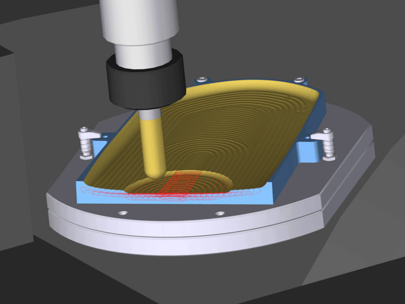 cam per frastura in alta velocita auton sistemi 1