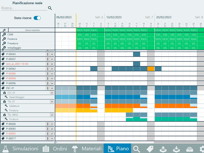 IRIDAY SKEDA - Auton Sistemi