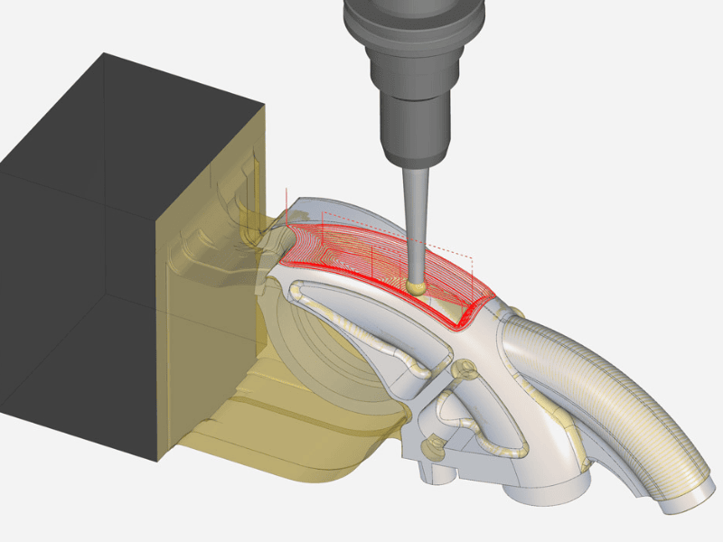 Percorsi utensile adattivi auton sistemi