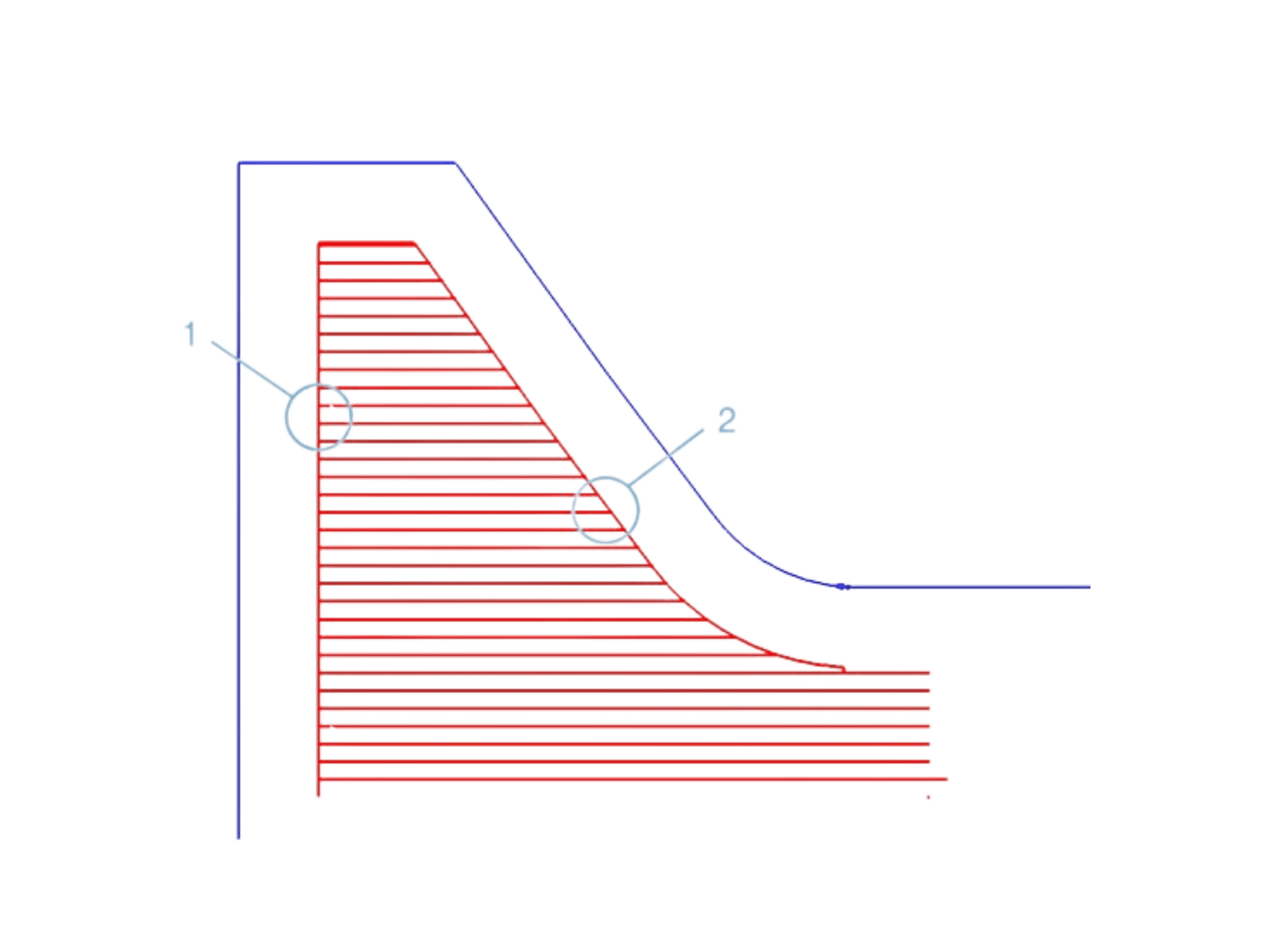 traditional Turning scaled