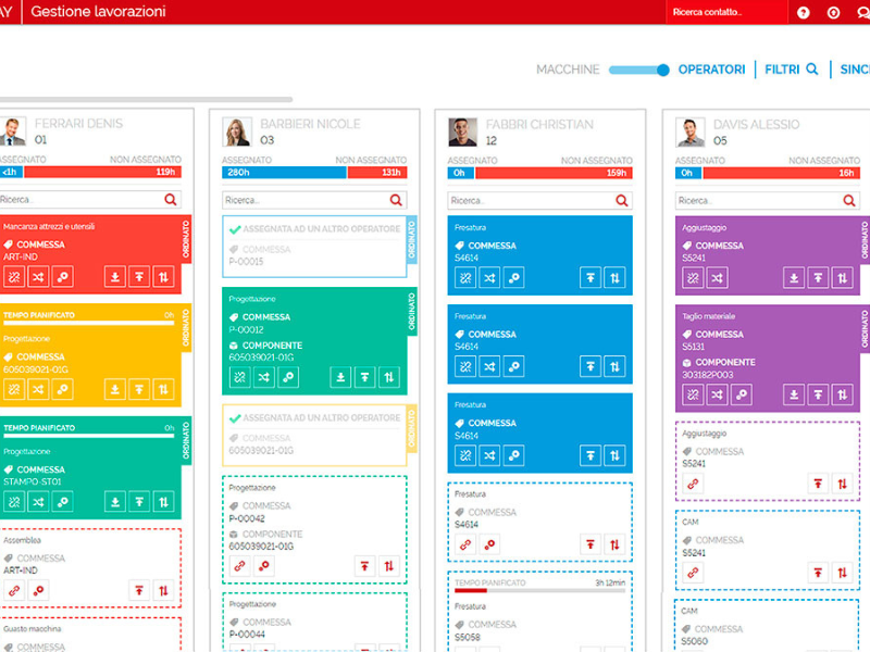 IRIDAY LYTHE - Auton Sistemi