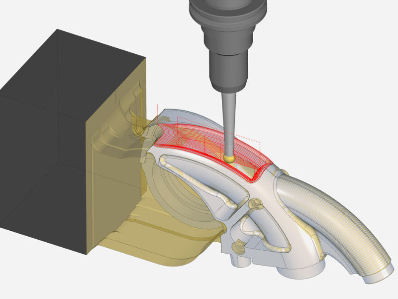 Percorsi utensile adattivi auton sistemi